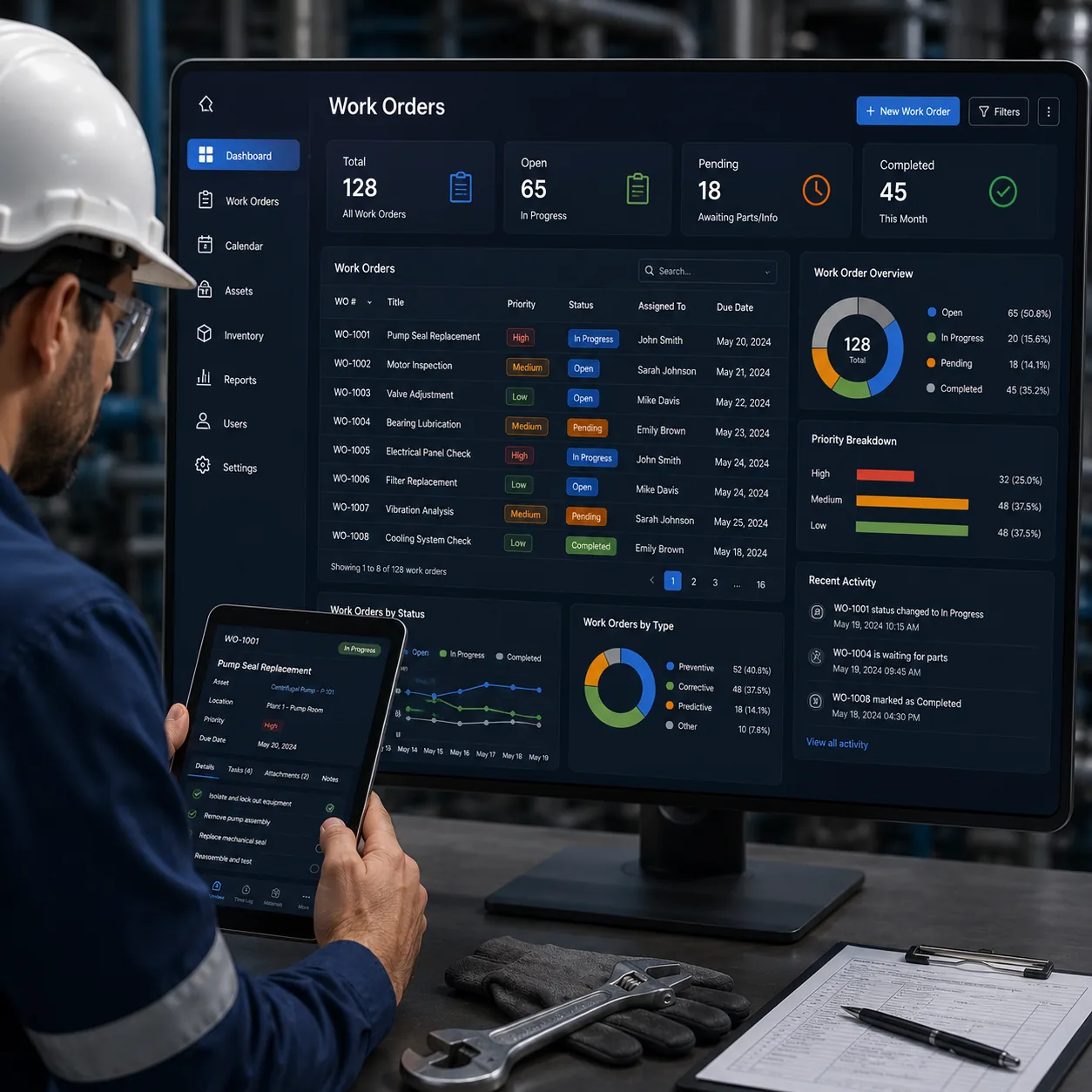 Work Order Management
